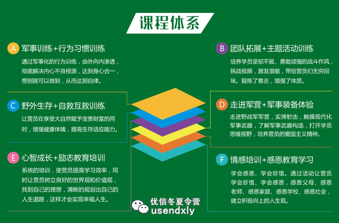篮球一周训练计划控球后卫_2